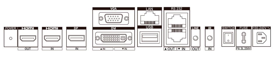 Интерфейс панелей Hikvision для видеостен Интерфейс панелей Hikvision для видеостен